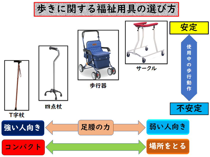 20211005通所スライド②.png