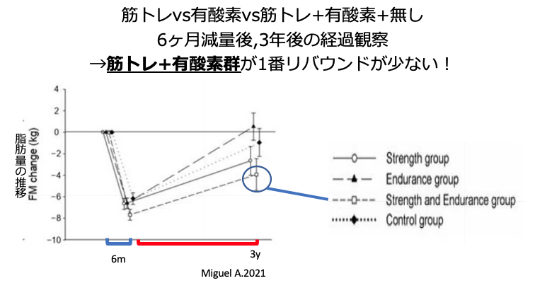 20211229外来1.png