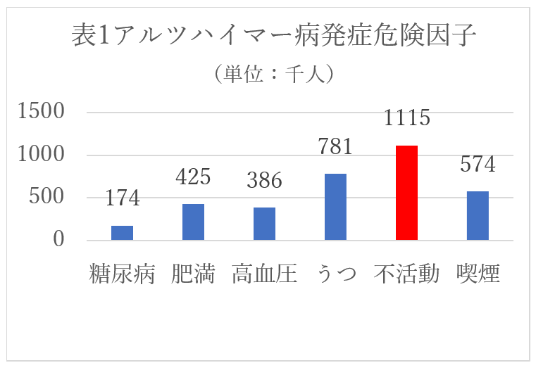 20210507訪問リハ画像⑥.png