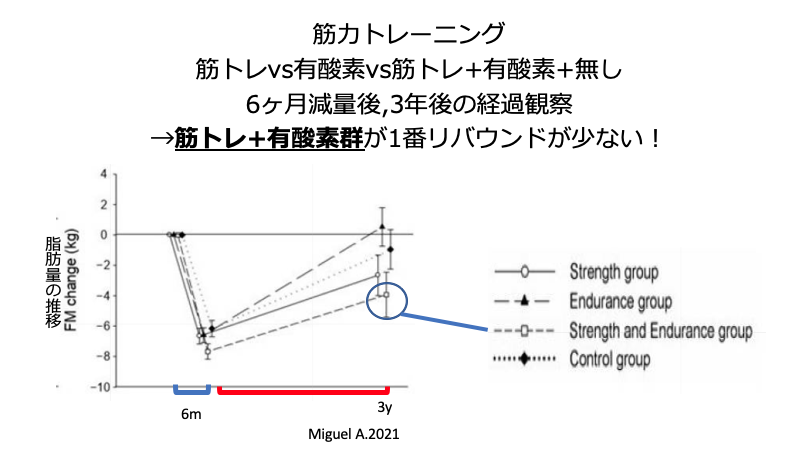 スクリーンショット 2022-07-20 16.28.30.png