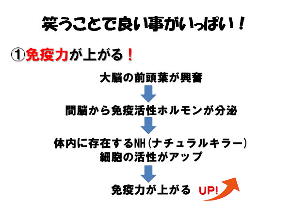 20201126前田さん・松本さんスライド①.png